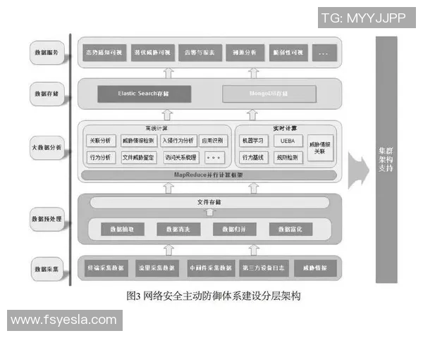 足球联赛防守体系的构建策略与成功案例分析分享 足球联赛防守体系的构建策略与成功案例分析分享