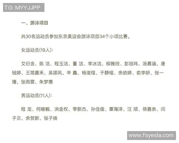 奥运会游泳运动员赛前心理调节与竞技状态提升策略研究 奥运会游泳运动员赛前心理调节与竞技状态提升策略研究