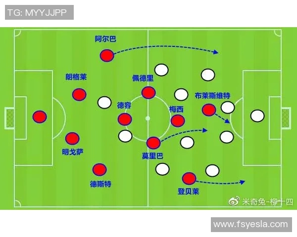 战术拆解:巴萨为何能掌控比赛节奏? 战术拆解:巴萨为何能掌控比赛节奏?