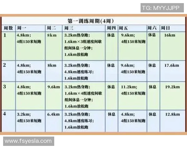奥运会田径短跑项目选手训练计划揭秘 奥运会田径短跑项目选手训练计划揭秘