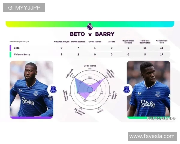 英超联赛球队战术分析及改进建议 英超联赛球队战术分析及改进建议