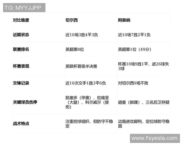 奥运会新闻速递:各国备战情况一览 奥运会新闻速递:各国备战情况一览