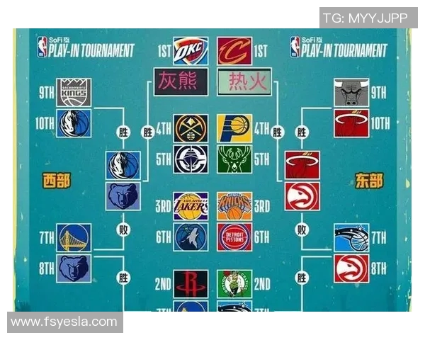 NBA季后赛球队防守策略及调整分析